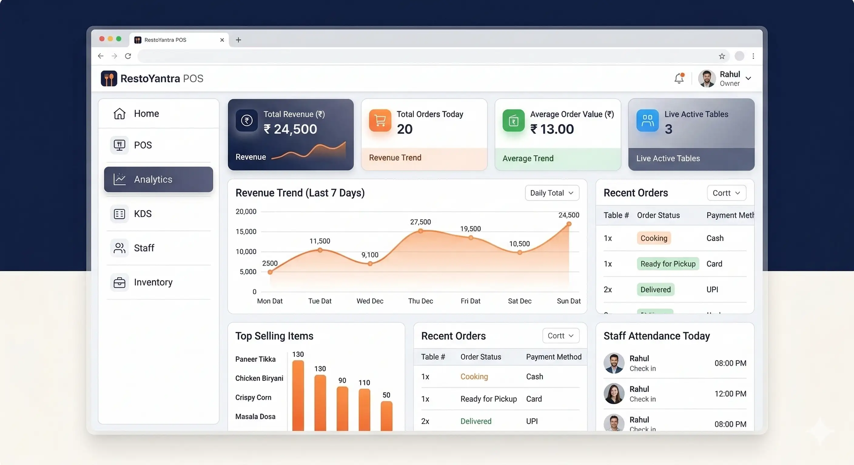 Live Sales Dashboard