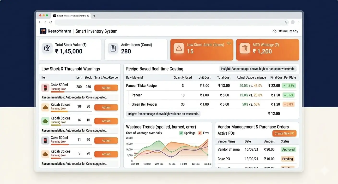 Inventory Management