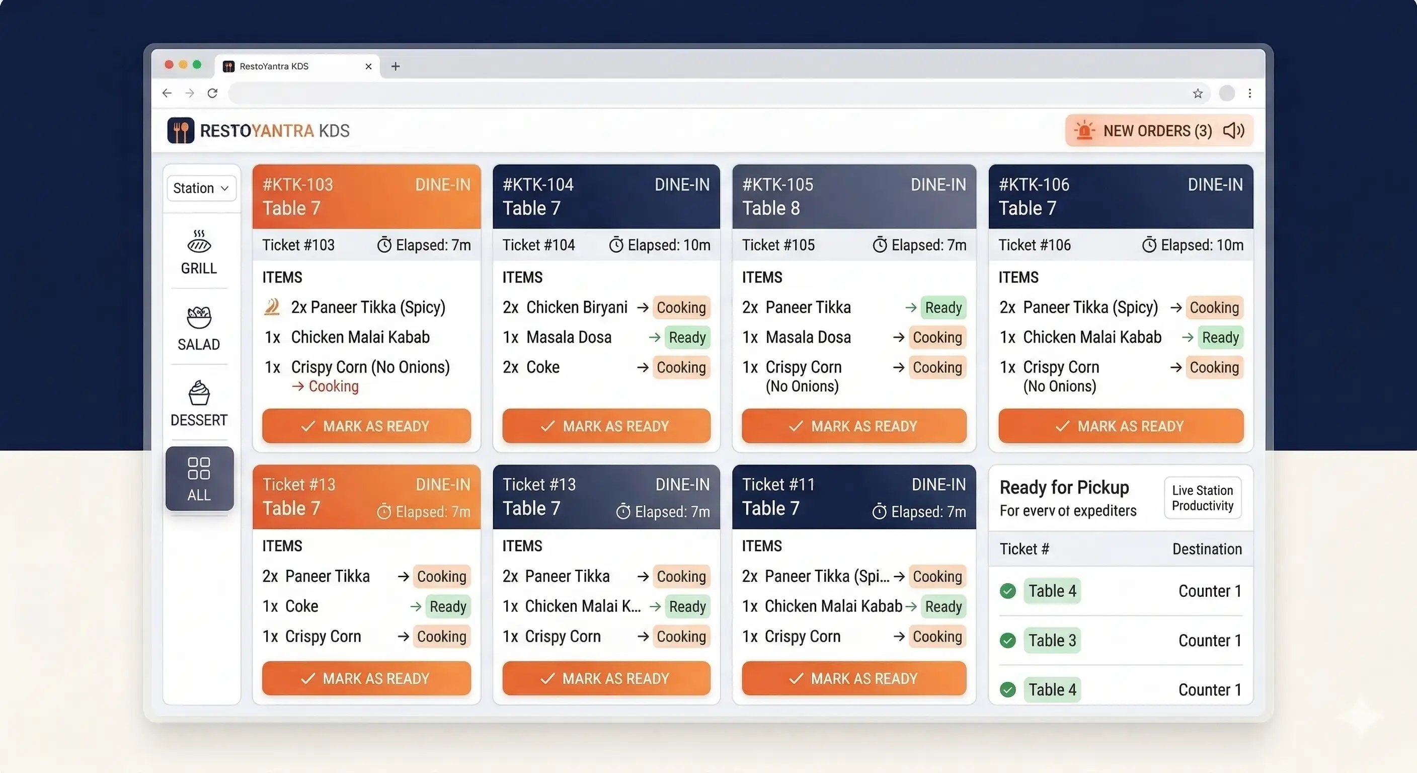 Kitchen Display System